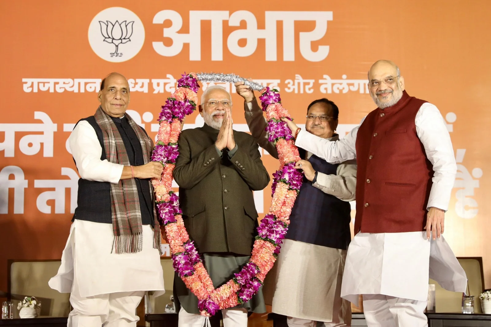 BJp wins India