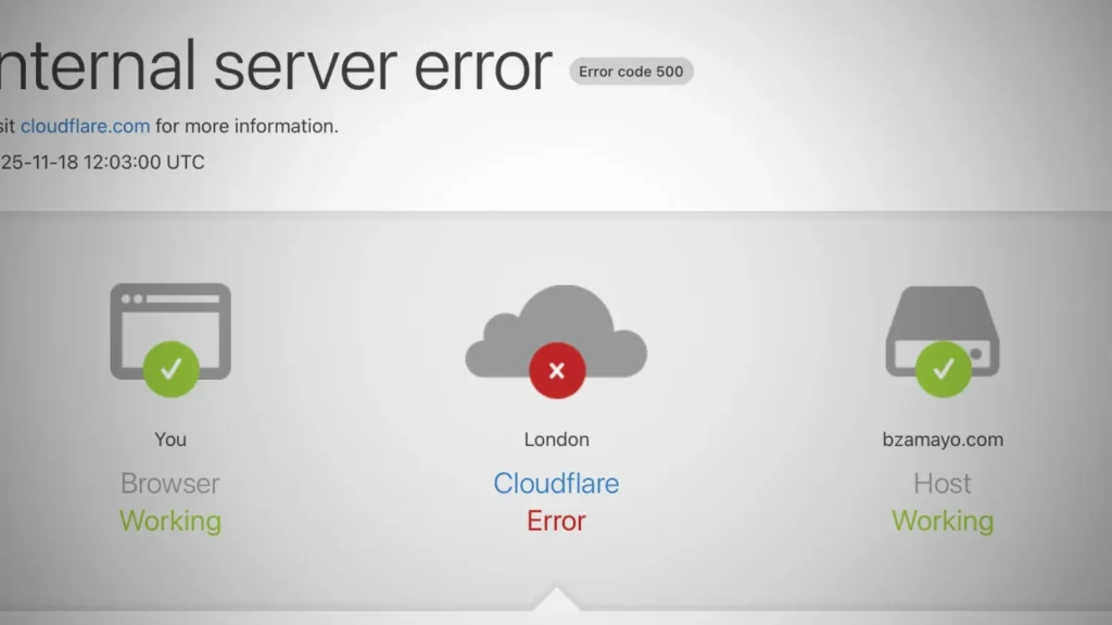 Cloudflare