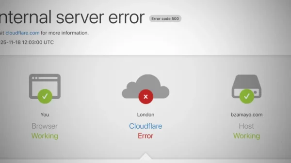 Cloudflare