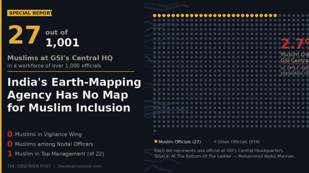 gsi feature image 1 GSI