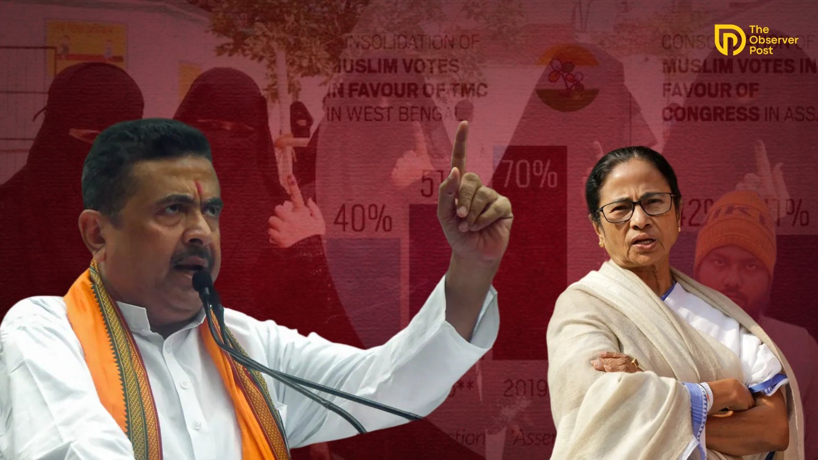 Historic Shift in Bengal: Divided Minority Vote Paves Way for BJP’s First Victory